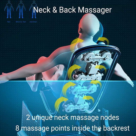 How To Find Or Give A Great Massage?